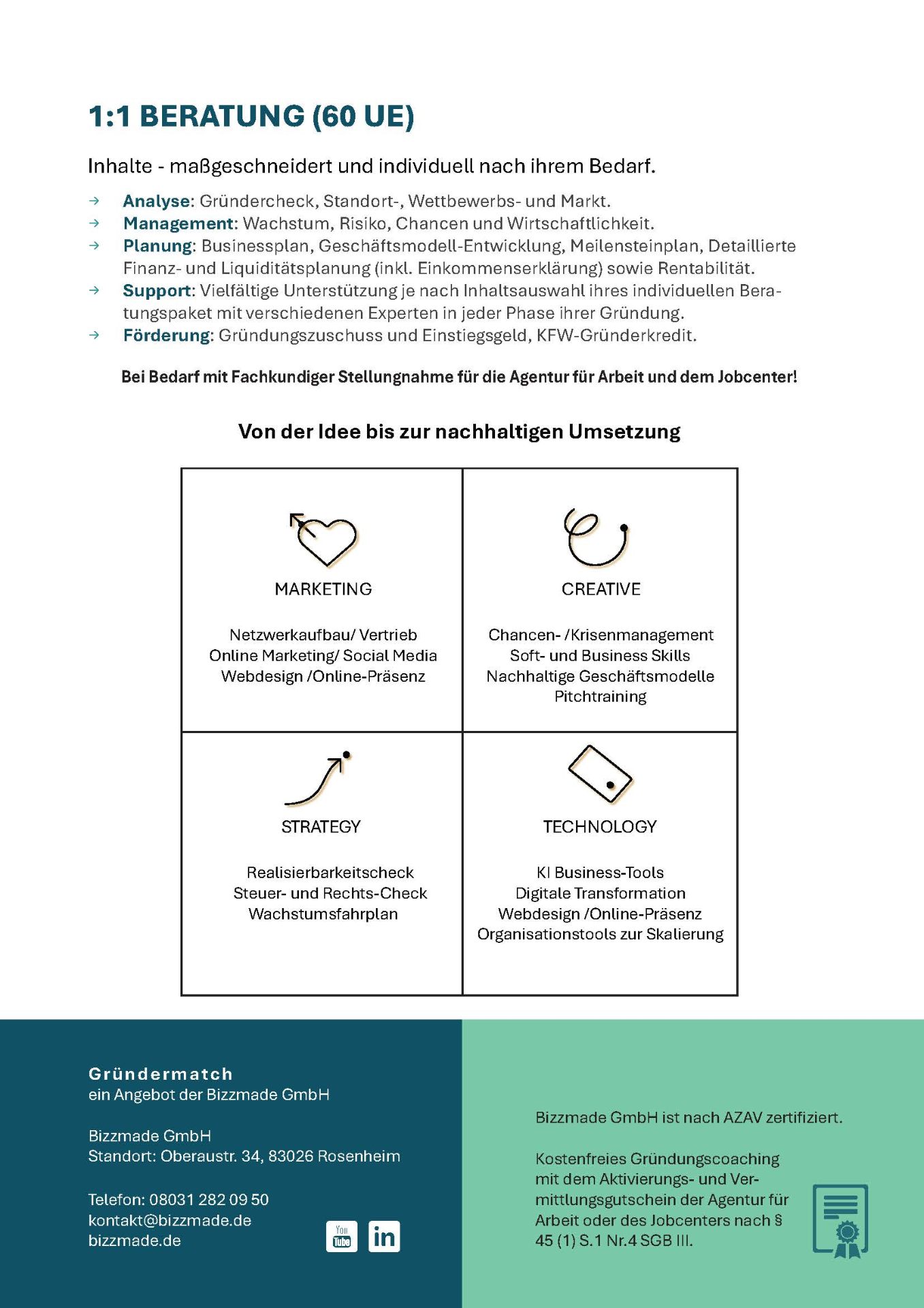 Gründermatch Flyer Seite 2 – Ablauf, Förderung und Coaches der AVGS-Gründungsberatung